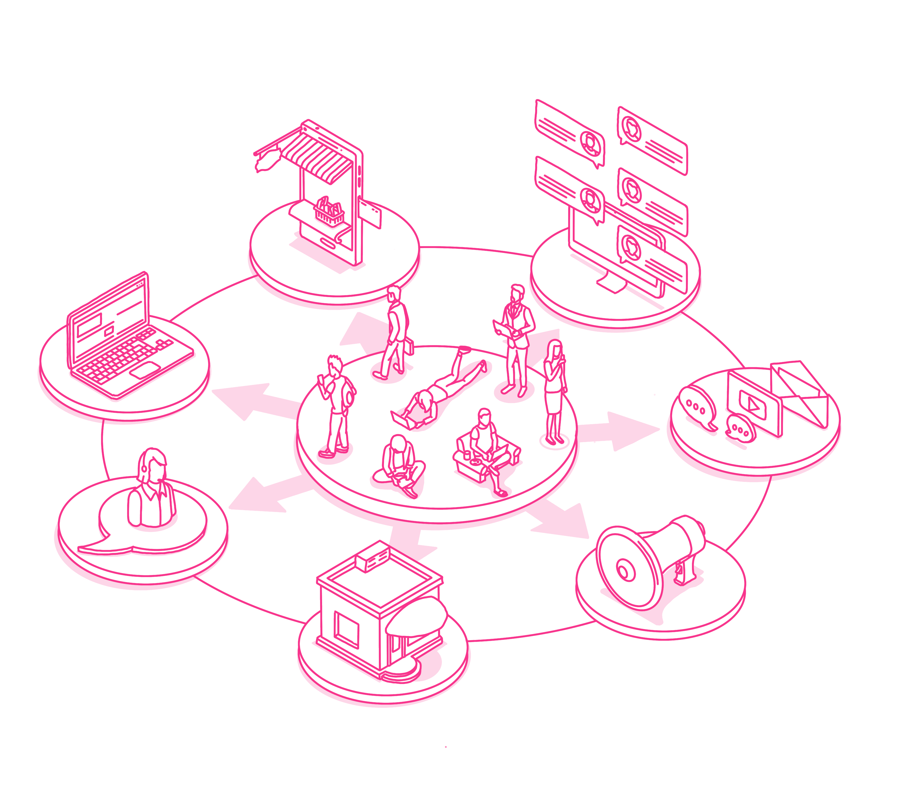 digital marketing, digital marketers, digital marketing expertise